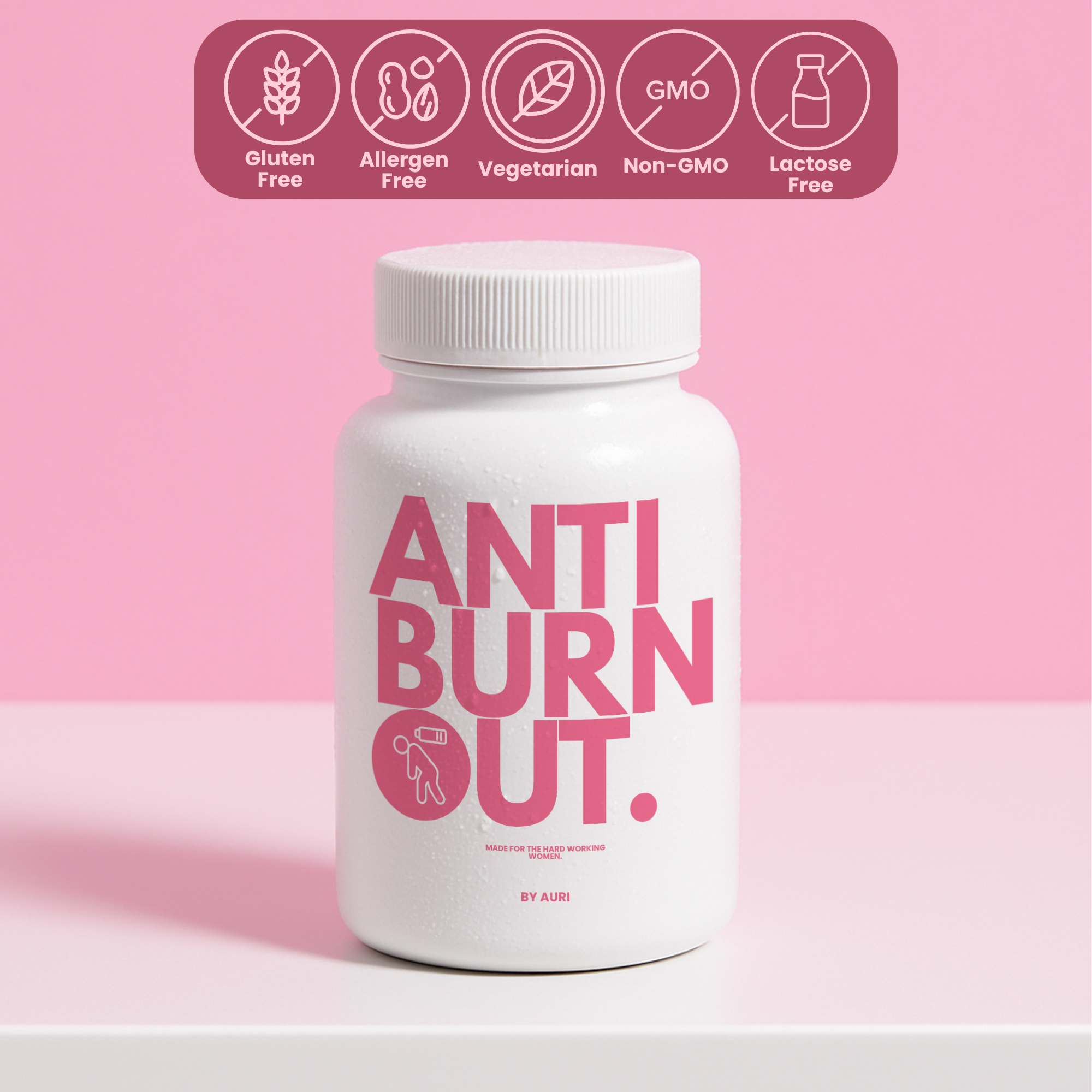 AURI: Anti-Burnout Remedy
